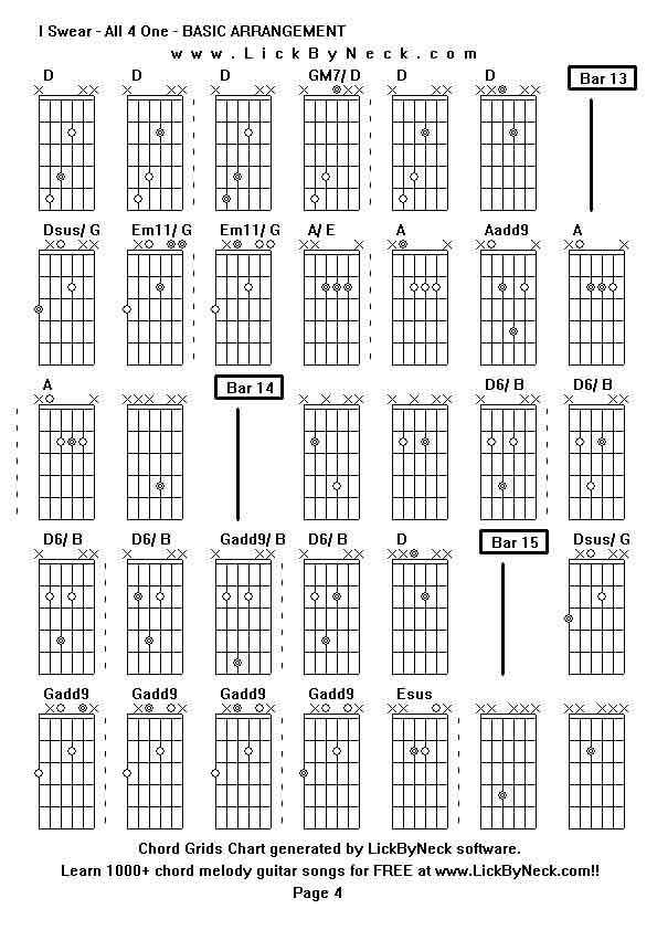 Chord Grids Chart of chord melody fingerstyle guitar song-I Swear - All 4 One - BASIC ARRANGEMENT,generated by LickByNeck software.